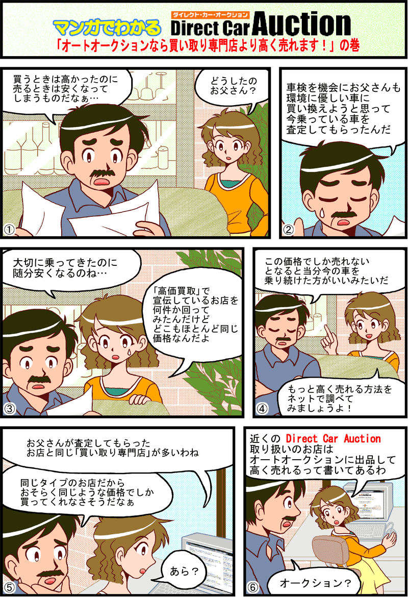 マンガでわかるダイレクト・カー・オークション売却編 Page1