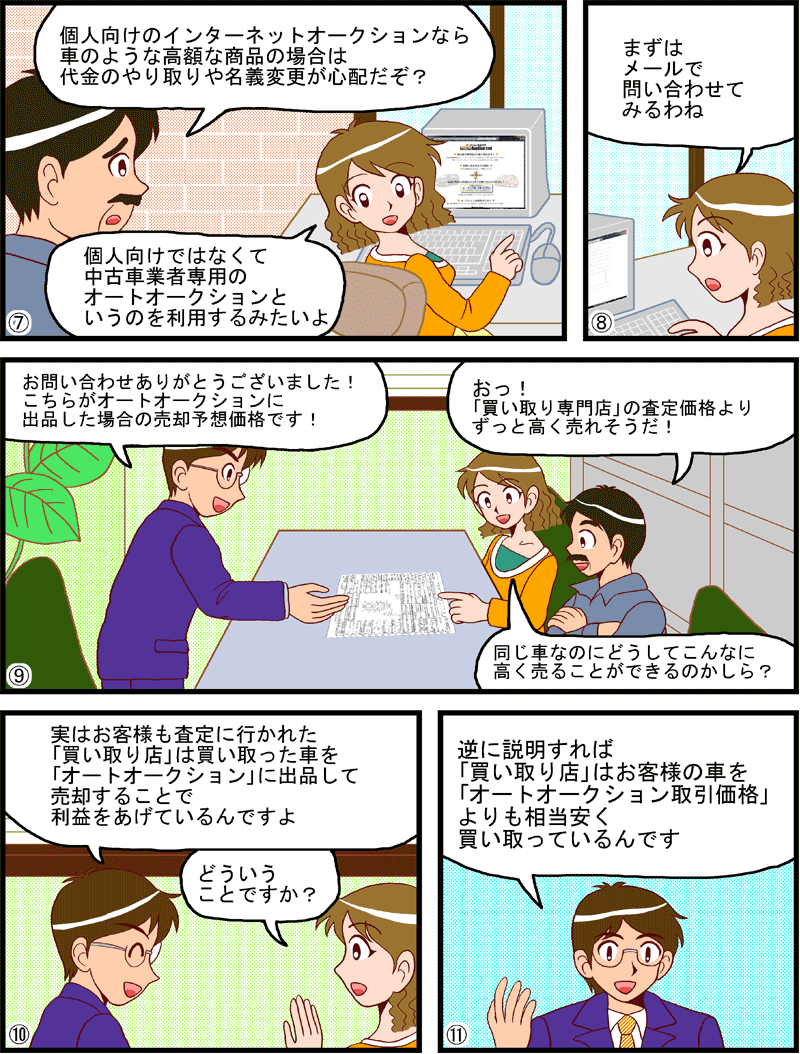 マンガでわかるダイレクト・カー・オークション売却編 Page2