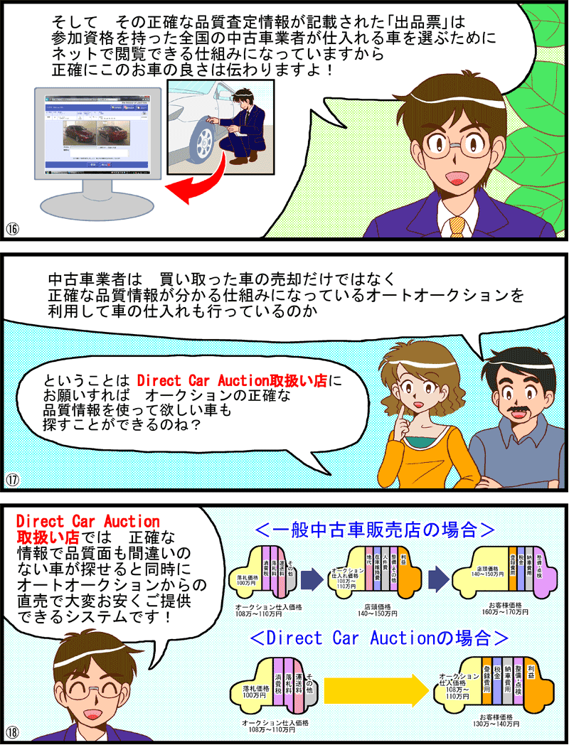 マンガでわかるダイレクト・カー・オークション売却編 Page4