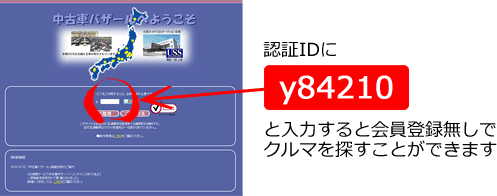 認証IDについて