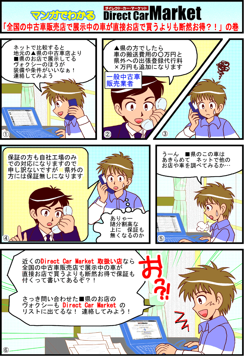 マンガでわかるダイレクト・カー・マーケット Page1