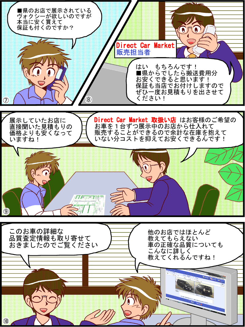 マンガでわかるダイレクト・カー・マーケット Page2